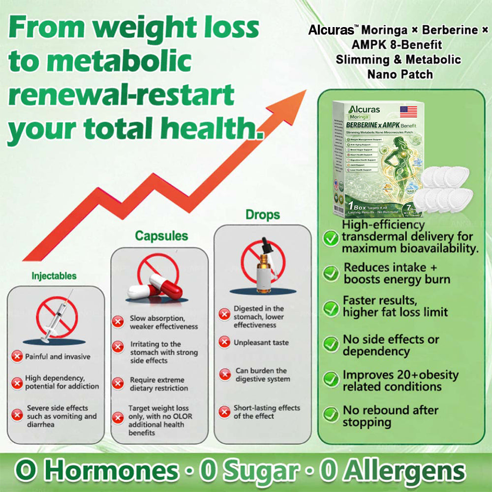 🧬 Alcuras® Moringa · Berberine × NAD+ 𝟏𝟎-𝐢𝐧-𝟏 𝐀𝐝𝐯𝐚𝐧𝐜𝐞𝐝 𝐍𝐚𝐧𝐨 𝐌𝐢𝐜𝐫𝐨𝐧𝐞𝐞𝐝𝐥𝐞 𝐏𝐚𝐭𝐜𝐡 — 𝐎𝐧𝐜𝐞 𝐃𝐚𝐢𝐥𝐲, 𝐕𝐢𝐬𝐢𝐛𝐥𝐞 𝐑𝐞𝐬𝐮𝐥𝐭𝐬 𝐢𝐧 𝟕 𝐃𝐚𝐲𝐬
