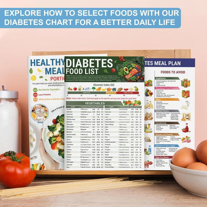 🚚Buy 2 Free Shipping🥒Diabetes Food List & Meal Planner